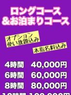 ロングコースさん(ちゃんこ川越)のプロフィール画像