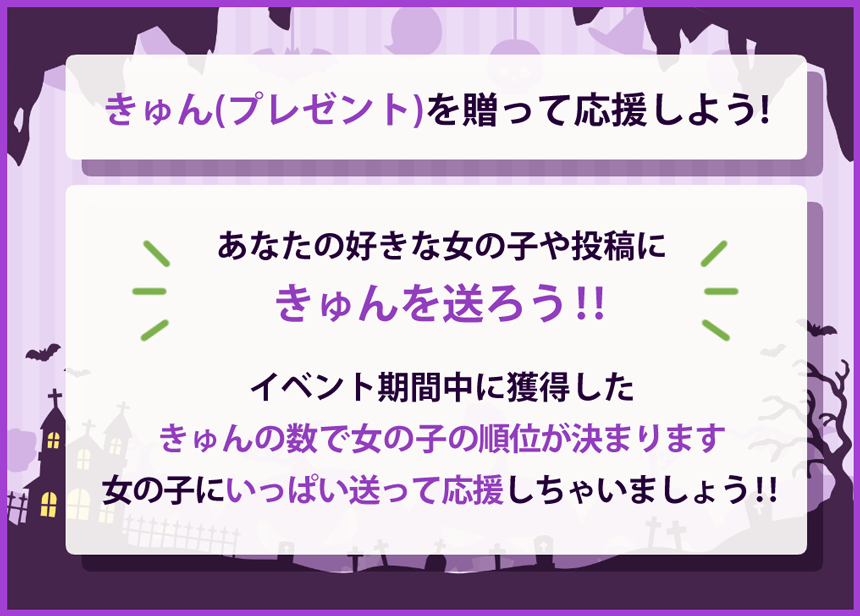 きゅん(プレゼント)を贈って応援しよう！